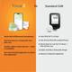 GlucoRx Vixxa 2 Continous Glucose Monitoring System Sensor Device 1's - Continous Glucose Monitoring Sensors