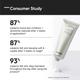Minimalist Ceramides 0.3% + Madecassoside Strengthens and repair Skin Barrier 50 gm - Face Moisturizers