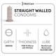 Bold Care Ecstasy Condoms 10's - Plain/Flavoured Condoms