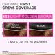 L'Oreal Paris Casting Creme Gloss Ultra Visible Hair Color with No Ammonia, Light Golden Brown 632 160gm - Crème