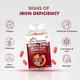 Dr. Morepen Iron & Zinc with Vitamin C & B12 Tablet 60's - Calcium And Minerals