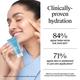 Neutrogena Hydro Boost Water Gel Hyaluronic Acid 15 g - Face Moisturizers