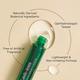 RAS Luxury Skincare Lash-ious Lash & Brow Growth Serum 8 ml - Under Eye Creams & Serums