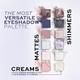 Makeup Revolution The Celestial Icon Ethereal Nudes Eyeshadow Palette 8.4 gm - Eyeshadow, Bases & Primers