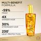 Loreal Paris Extraordinary Oil Serum with 6 Precious Floral Oils 100ml - Hair Serums