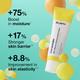Dr.Jart+ Ceramidin Face Moisturiser & Lip Balm Kit 42ml 1's - Facial Kits