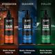 Beardo Dandruff Control Sulphate Free Shampoo 200 ml - Shampoos