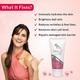 Fixderma Niacinamide Cream, Face 21 Cream, Niacinamide Cream for Face and Cream 50gm - Face Moisturizers