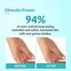 Fixderma Moisturizing Lotion Ideal For All Skin Types 150 ml - Face Gels