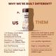 Dr. Morepen Weight Gainer - Irish Chocolate 500 gm - Weight Gain
