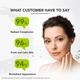 Lotus Professional Phytorx Whitening & Brightening Serum 30 ml - Face Gels
