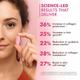 Dr. Morepen Biotin+ Advanced Tablet 60's - Hair & Skin
