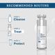 Fixderma Cosmetic Laboratories (FCL) AHA Lightening Gel - Hq 30ml - Face Gels