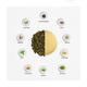 TGL Co. Tea Bag - Happy Belly 16's - Green/Herbal Teas