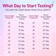 Mankind Ova News Ovulation Detection Kit (5 +1 Free ) 6's - Intimate Tools & Accessories