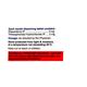 Risnia Plus Tablet 10'S - Schizophrenia-Aps