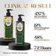 Wildly Pure Curly Shampoo & Conditioner Combo for Dry, Frizzy Hair with Omega 9, 6 & 3 and Vitamin E 300 ml - Shampoos