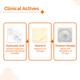 The Derma Co. 1% Hyaluronic Sunscreen SPF 50 Aqua Gel, Pa++++,For Broad Spectrum & Blue Light Protection 80 gm - Face Sunscreen