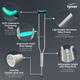 Tynor Auxiliary Crutch (M) (L 21) - Silver - Others Ortho Supports