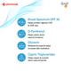 Glenmark Episoft AC Moisturizer with Sunscreen, SPF 30+ for Men and Women 125 gm - Day Cream