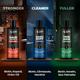 Beardo Hair Growth Vitalizer Shampoo 100 ml - Shampoos