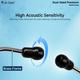 Dr. Odin Stethoscope Dual Head Premium 1's - Health Monitoring Devices