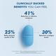 Dr. Morepen Multivitamin Tablet - Men 60's - Multi-Vitamins