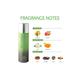 Ajmal 1 Nightingale, 1 Sacred Love And 1 Aurum Femme Deodorants Pack of 3 200 ml - Deodorants/Roll-Ons