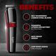 Beardo Ape X 3-in-1 Trimmer for Men - Trimmers
