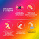 Skore Condoms Shades 20's - Plain/Flavoured Condoms