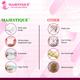 Majestique 100Pcs Cotton Face Pads with Reusable Sponge for Daily Makeup Removal - 101Pcs/Multicolor 1's - Facial Wipes & Tissues