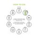 By Wishtrend Green Tea & Enzyme Powder Wash 110 gm - Face Washes