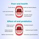 Healthyr-U Oral Health Sugar Free Cinnamon Flavour Probiotic Chewable Tablet 60's - Digestive Health