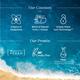 Aqualogica Hydrate Plus Refresh Toning Mist Coconut Water & Hyaluronic Acid Hydrate + Nourish 100ml - Face Mists