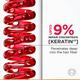 L'Oreal Paris Total Repair 5 Repairing Shampoo 4% Concentrate with Keratin XS Damage Hair 650ml - Shampoos