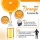 Keya Seth Aromatherapy Orange Body Oil Vitamin C Enriched Native Indian Orange 400ml - Carrier Oils