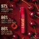 Lakme Lip Love Cherry Lip Care 22 Hrs Moisture Spf 15 4.5Gm - Lipsticks