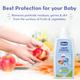 Chicco Liquid Cleanser 500 ML - Baby Detergents