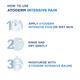 Bioderma Atoderm Intensive Pain Cleansing Ultra-Rich Soap 150 gm - Soaps