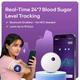 SugarFit Smart Continous Glucose Monitoring System Sensor Device 1's - Continous Glucose Monitoring Sensors