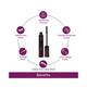Lotus Make-up Proedit 3 In 1 Hd Mascara 10 gm - Mascaras