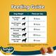 Pedigree Tasty Minis Puppy - Chicken Flavour 125 gm - Petfood