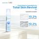 MOISTUREX HYDRA Cream Gel 50ml - Dry Skin-Emo