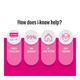 I Know Ovulation Strip 5's - Intimate Care