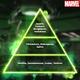 Marvel Hulk Eau De Parfum 110 ml - Men Perfumes (Edt/Edp)