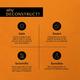 Deconstruct Vitamin C Serum For Face - 10% Vitamin C + 0.5 % Ferulic Acid 20 ml - Face Serum