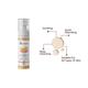 The Skin Story Hydrating and Pore Minimizing Toner - Witch Hazel 100 ml - Toners