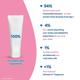 Johnson's Baby Cream 200 gm - Creams, Lotions & Oils