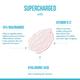 Acne Squad Pore Minimising Super Shield Serum Jelly With 10 Percent Niacinamide 30 ml - Essences