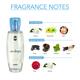 Ajmal Raindrops Edp 50 Ml - Perfumes (Edt/Edp)